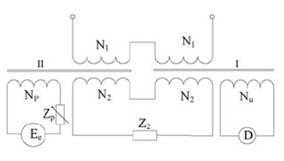 201472822522535 201472822522535